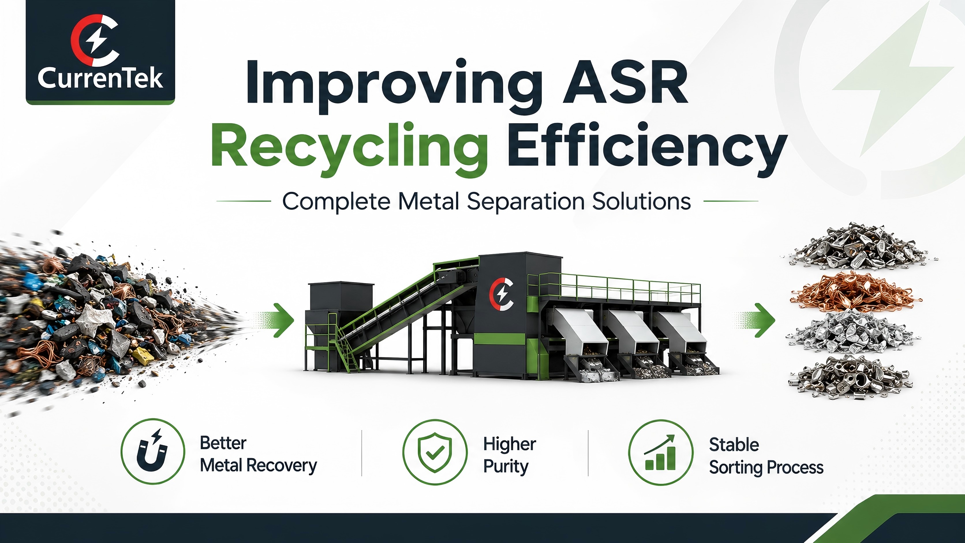 Improving ASR Recycling Efficiency with Complete Metal Separation Solutions