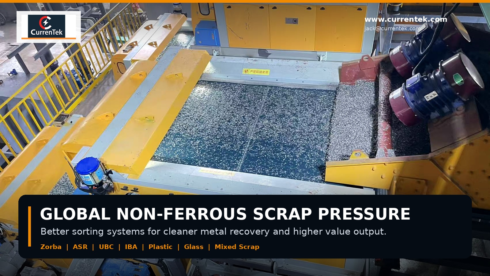 Global Non-Ferrous Scrap Pressure Highlights the Need for Better Sorting Systems
