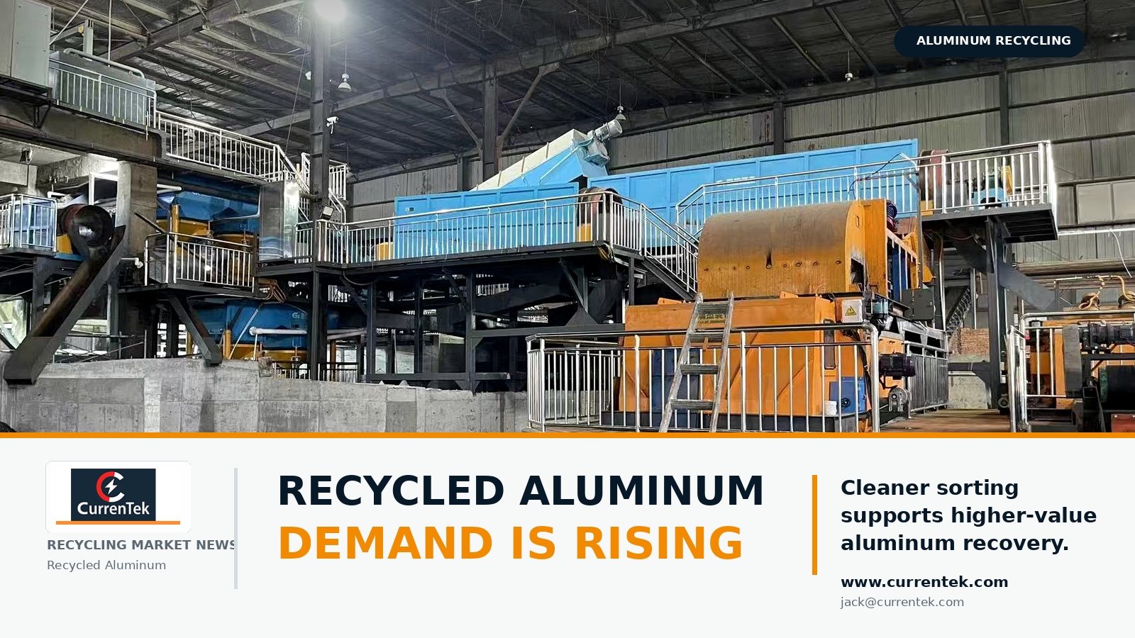 Recycled Aluminum Sorting and Metal Recovery Solutions | CurrenTek